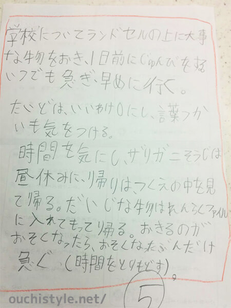 これから気を付けるべき約束を書いた紙